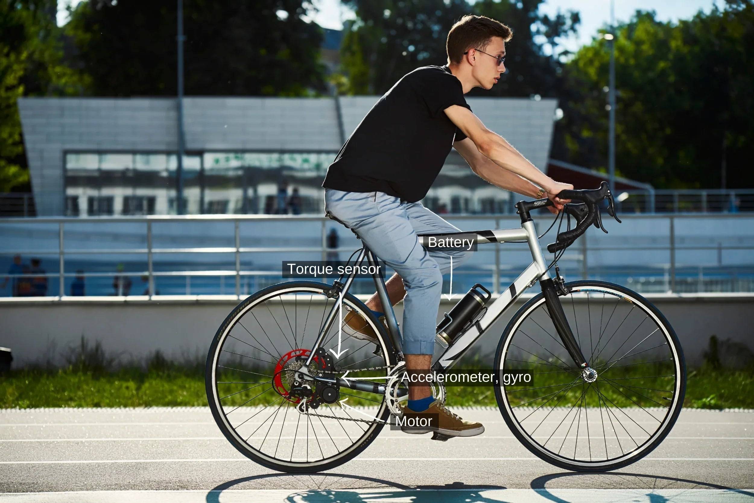 BikeOn: transforma tu bicicleta en una bicicleta eléctrica inteligente en segundos